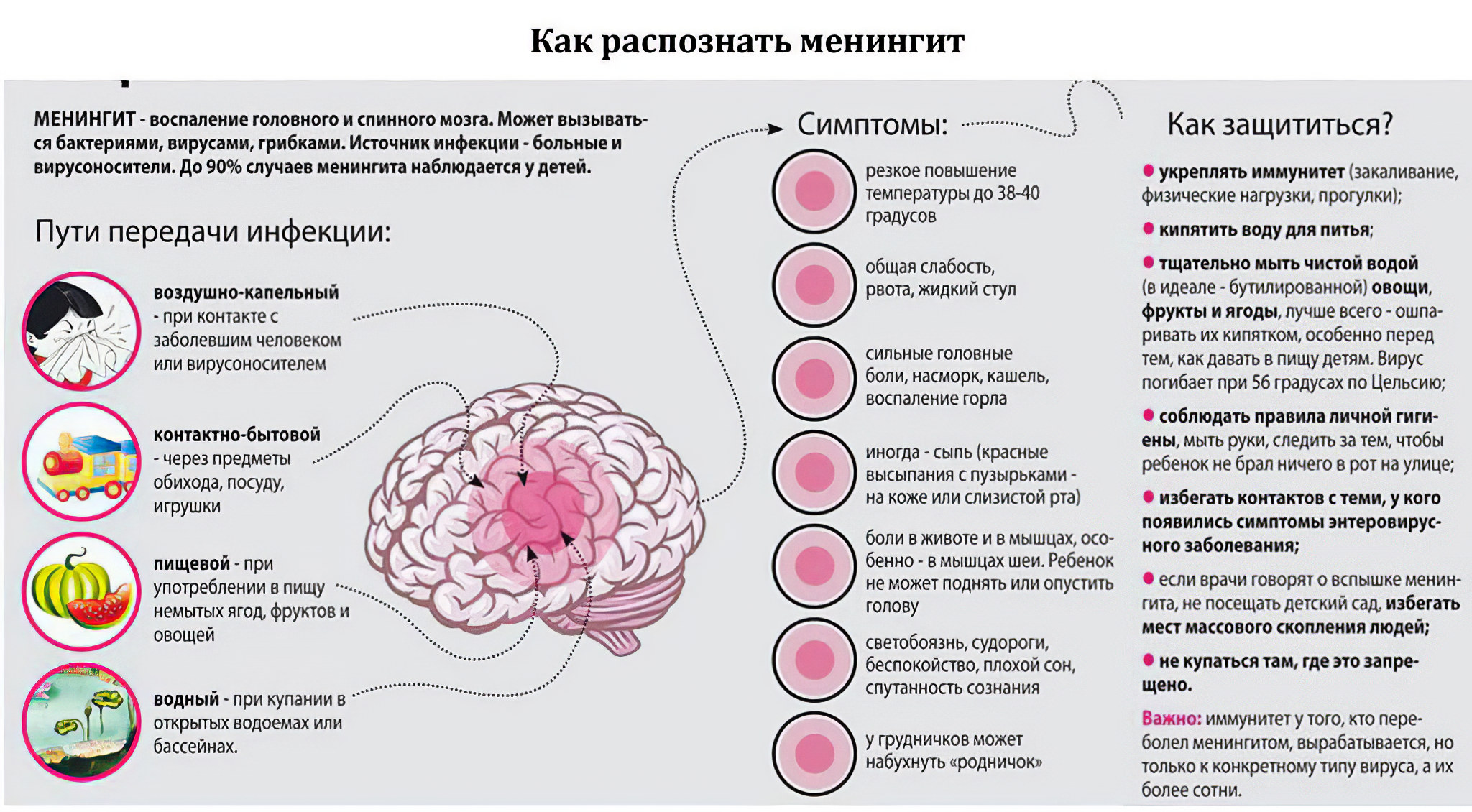 Памятка.